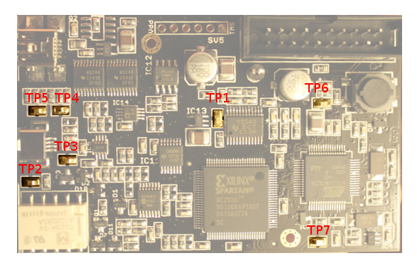 testpoints