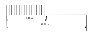 crypthography